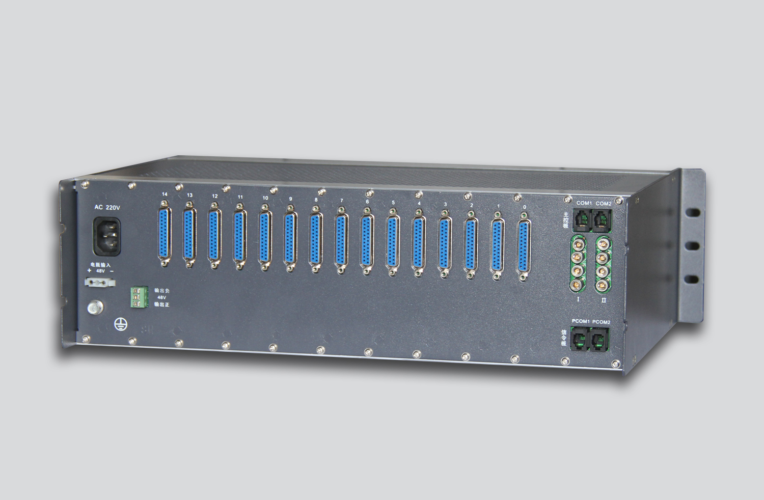 SOC8000 IP-PBX（3U）